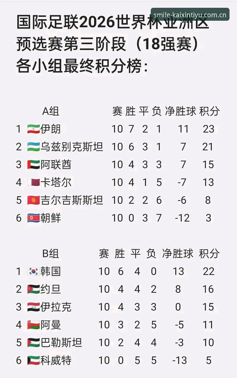 U17世界杯抽签结果详解：中国男女足分组形势与观赛指南